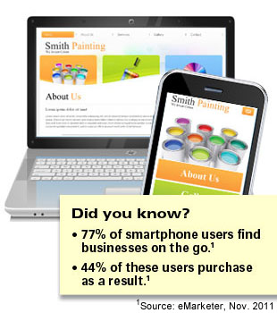 Increase your ROI with your Mobile-friendly Business Website